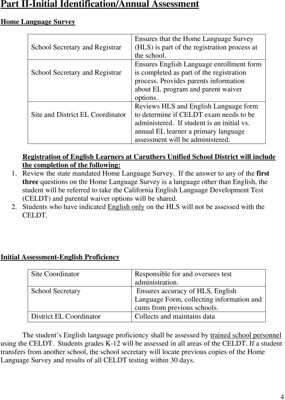 Provides parents information about EL program and parent waiver options. Reviews HLS and English Language form to determine if CELDT exam needs to be administered. If student is an initial vs.