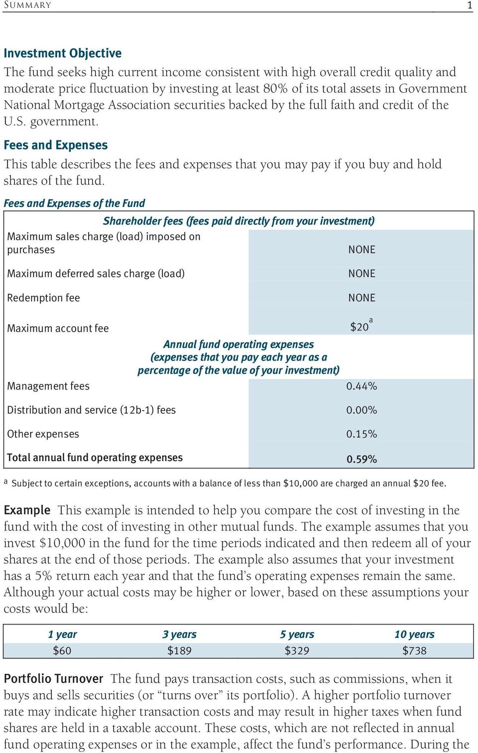Fees and Expenses This table describes the fees and expenses that you may pay if you buy and hold shares of the fund.