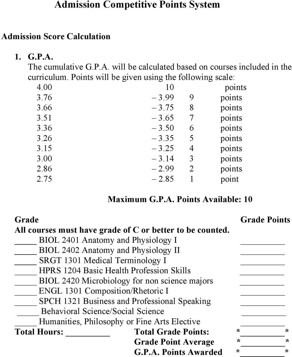 86 2.99 2 points 2.75 2.85 1 point Maximum G.P.A. Points Available: 10 Grade Grade Points All courses must have grade of C or better to be counted.