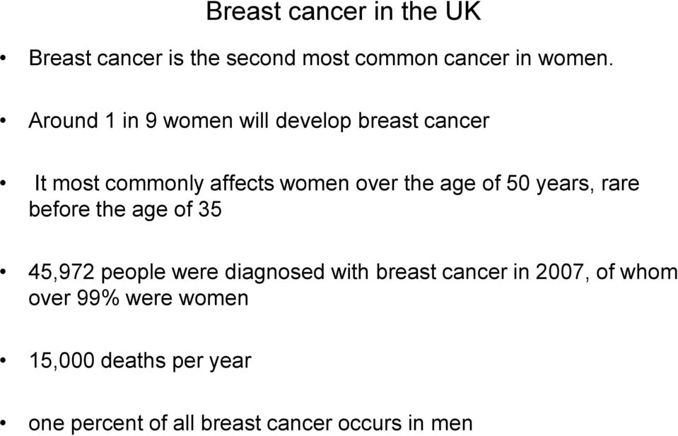 of 50 years, rare before the age of 35 45,972 people were diagnosed with breast cancer in