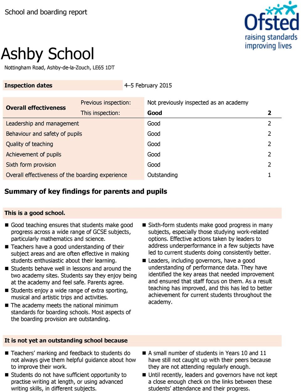 effectiveness of the boarding experience Outstanding 1 Summary of key findings for parents and pupils This is a good school.