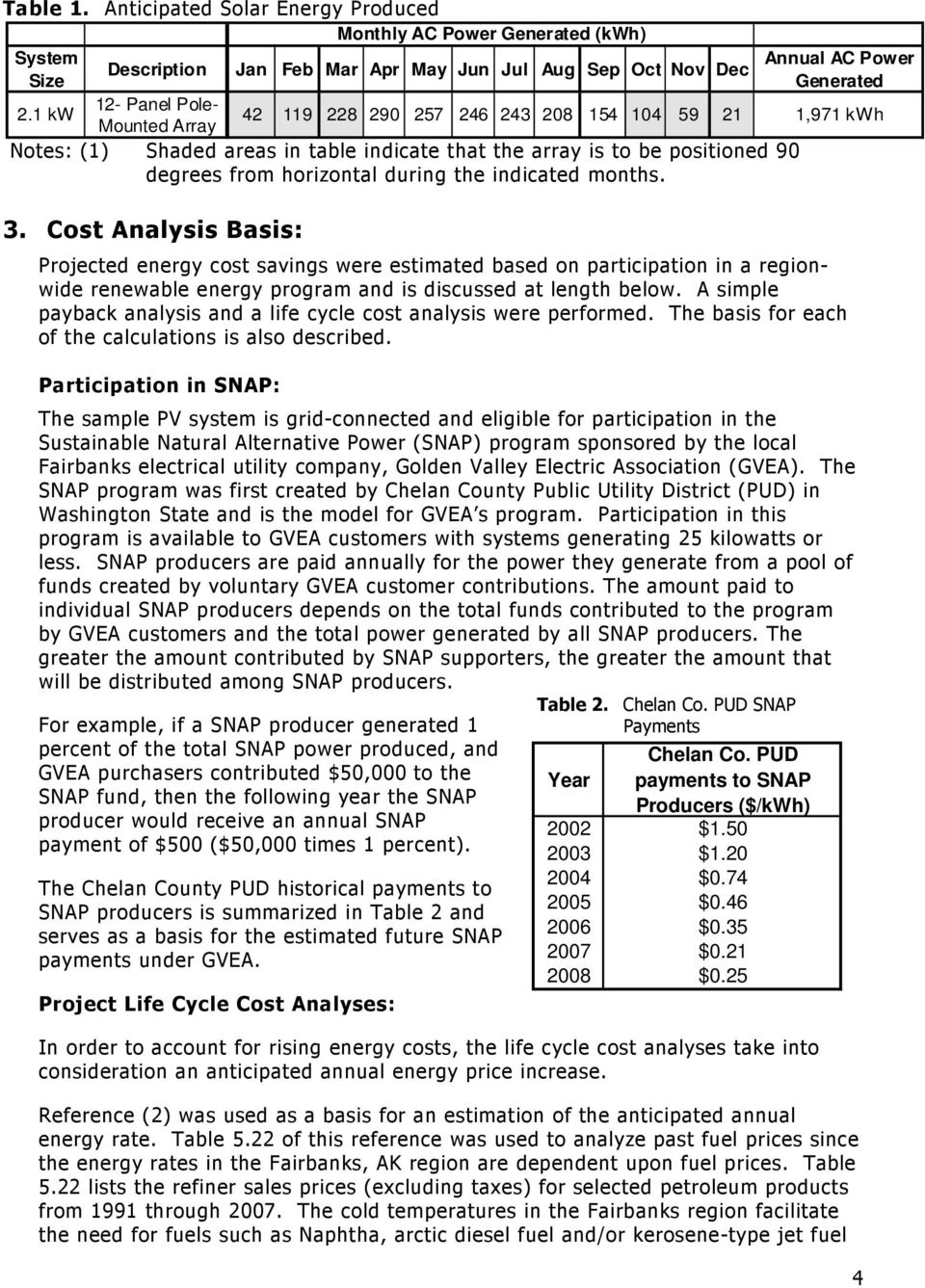 months. 3. Cost Analysis Basis: Projected energy cost savings were estimated based on participation in a regionwide renewable energy program and is discussed at length below.