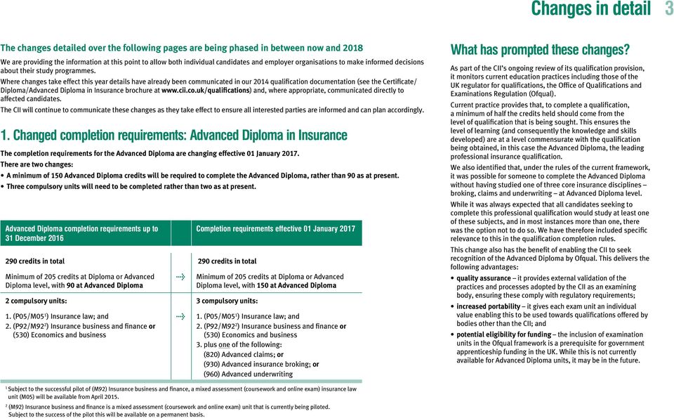 Where changes take effect this year details have already been communicated in our 2014 qualification documentation (see the Certificate/ Diploma/Advanced Diploma in Insurance brochure at www.cii.co.uk/qualifications) and, where appropriate, communicated directly to affected candidates.