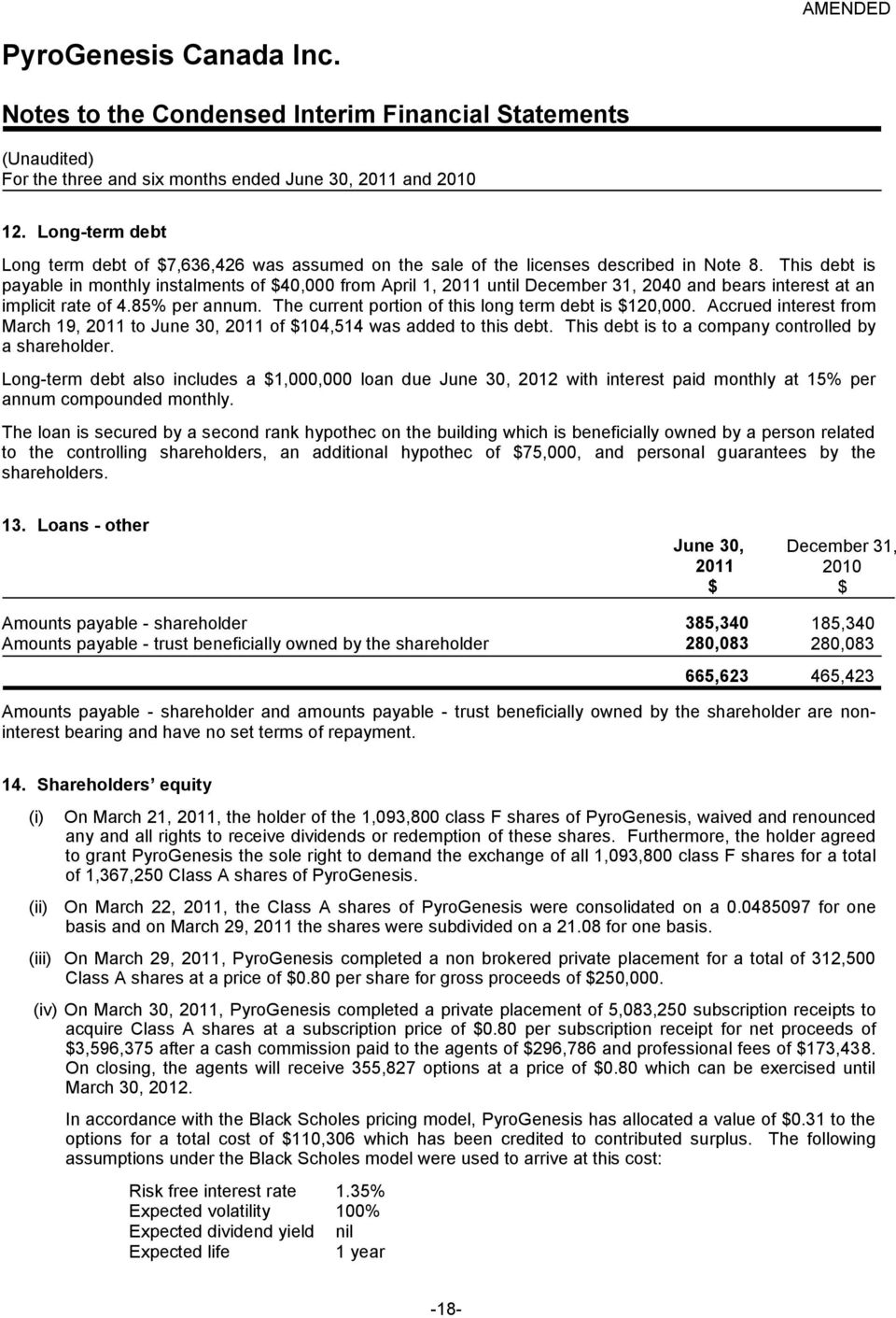 The current portion of this long term debt is $120,000. Accrued interest from March 19, 2011 to June 30, 2011 of $104,514 was added to this debt. This debt is to a company controlled by a shareholder.
