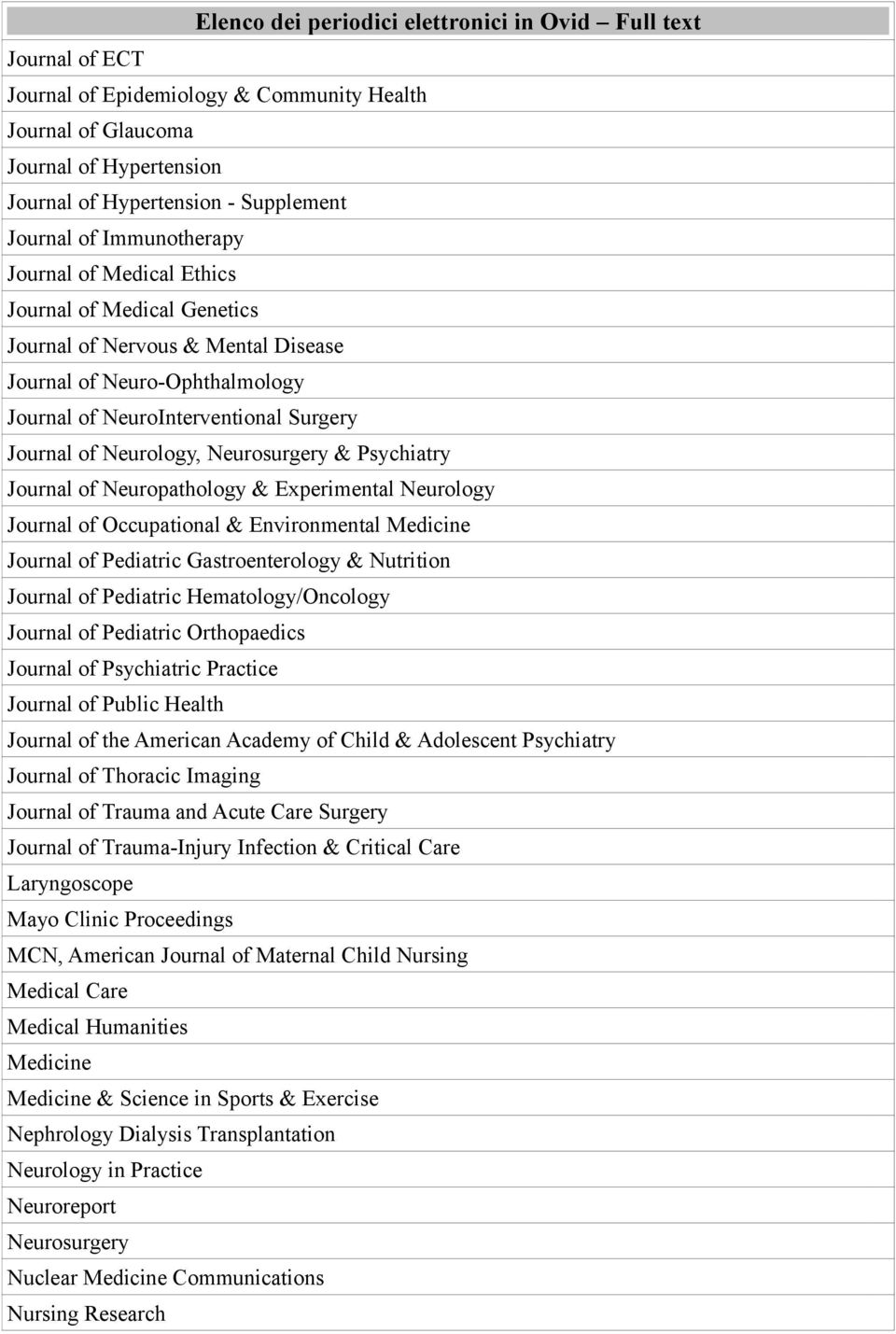& Experimental Neurology Journal of Occupational & Environmental Medicine Journal of Pediatric Gastroenterology & Nutrition Journal of Pediatric Hematology/Oncology Journal of Pediatric Orthopaedics