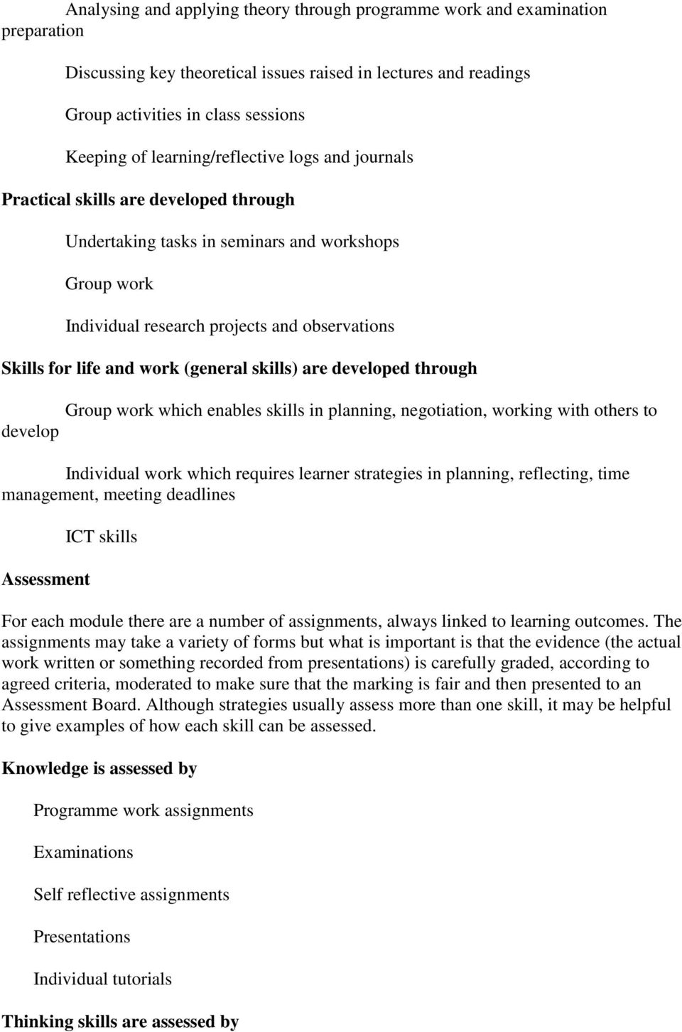 work (general skills) are developed through develop Group work which enables skills in planning, negotiation, working with others to Individual work which requires learner strategies in planning,