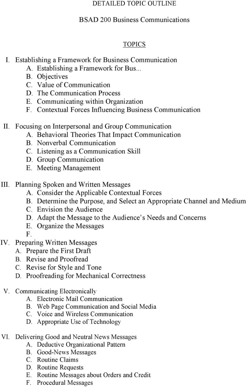 Behavioral Theories That Impact Communication B. Nonverbal Communication C. Listening as a Communication Skill D. Group Communication E. Meeting Management III. Planning Spoken and Written Messages A.