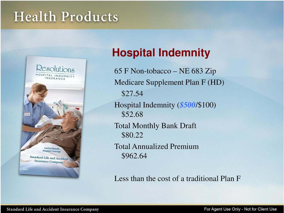 54 Hospital Indemnity ($500/$100) $52.