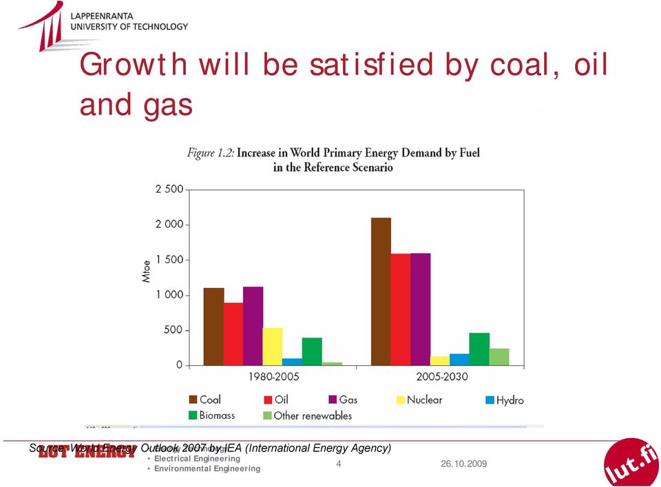 World Energy Outlook 2007 by