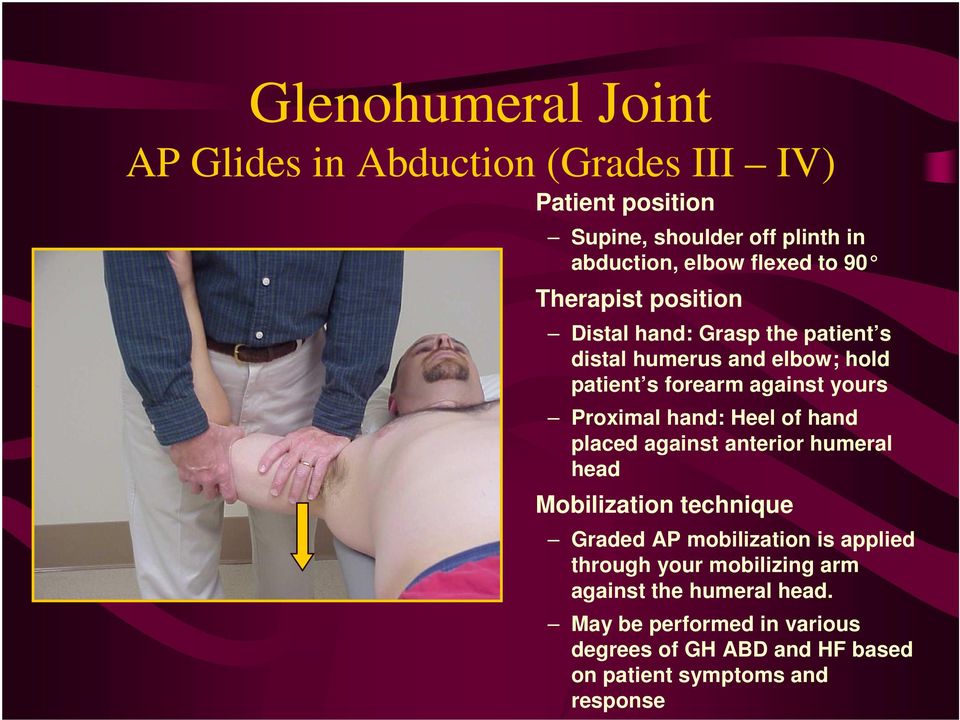 Proximal hand: Heel of hand placed against anterior humeral head Graded AP mobilization is applied through your