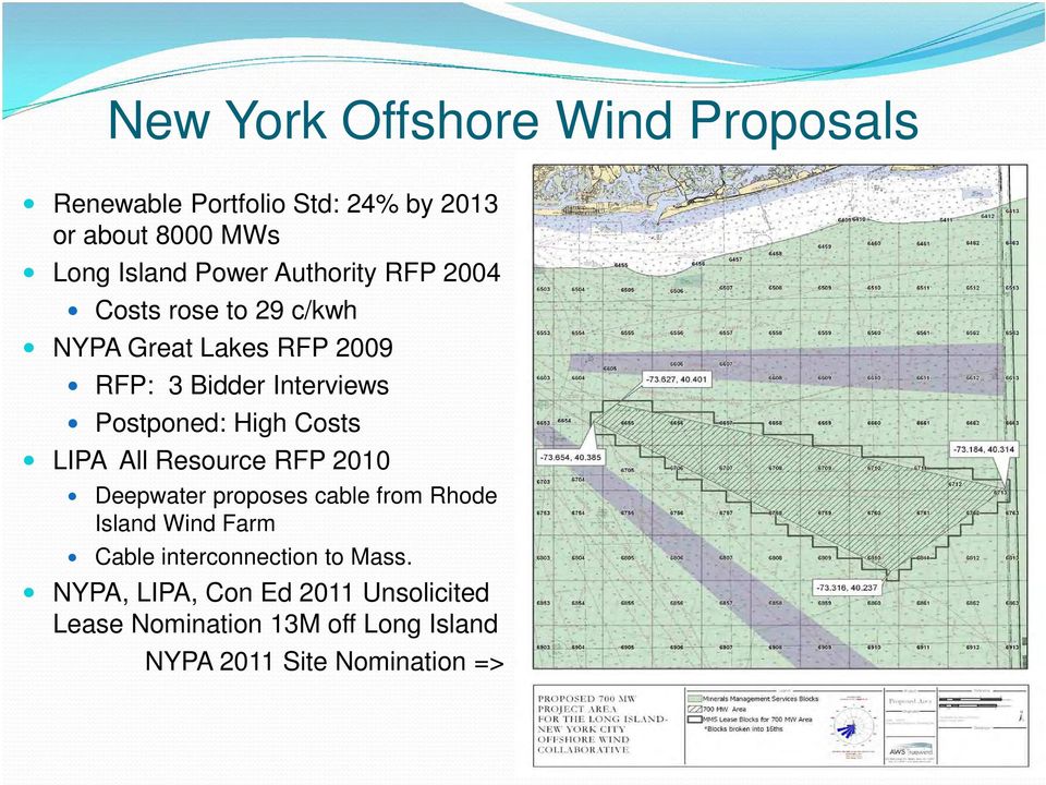 Costs LIPA All Resource RFP 2010 Deepwater proposes cable from Rhode Island Wind Farm Cable interconnection