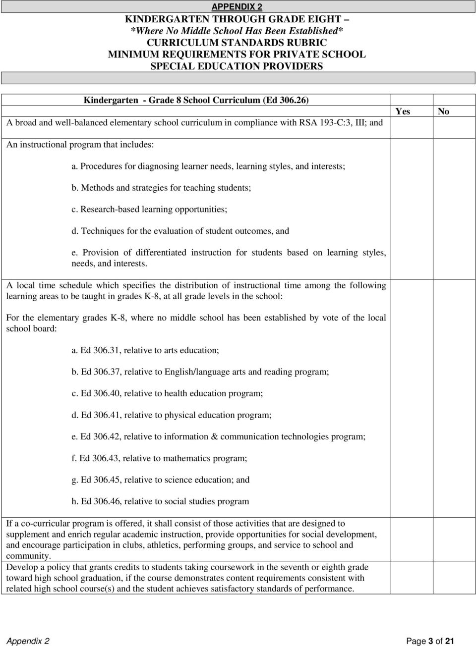 Techniques for the evaluation of student outcomes, and e. Provision of differentiated instruction for students based on learning styles, needs, and interests.