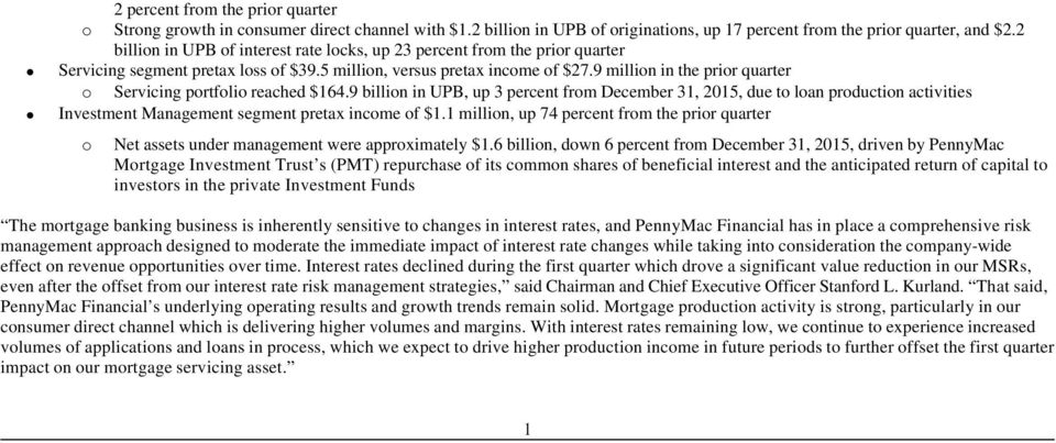 9 million in the prior quarter o Servicing portfolio reached $164.