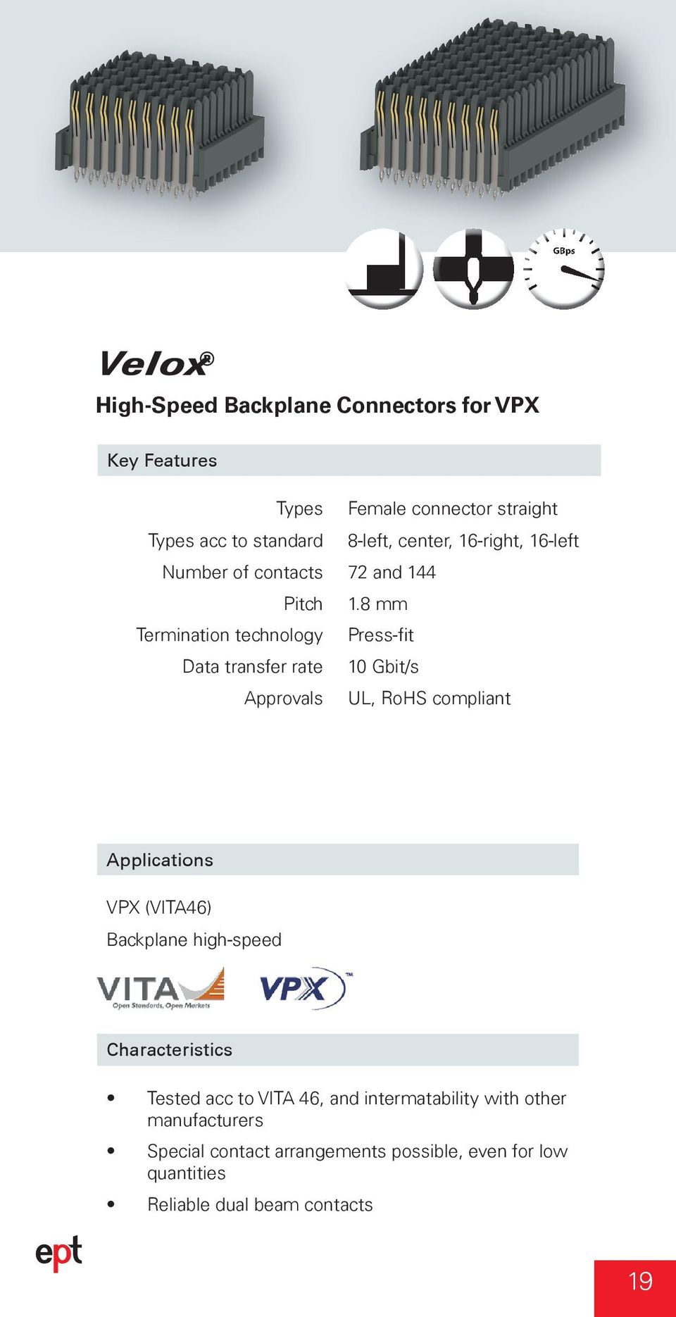 8 mm Termination technology Press-fit Data transfer rate 10 Gbit/s Approvals UL, RoHS compliant VPX (VITA46) Backplane