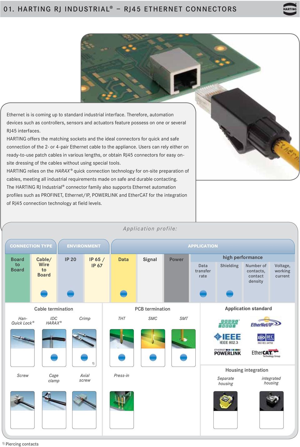 HARTING offers the matching sockets and the ideal connectors for quick and safe connection of the 2- or 4-pair Ethernet cable to the appliance.