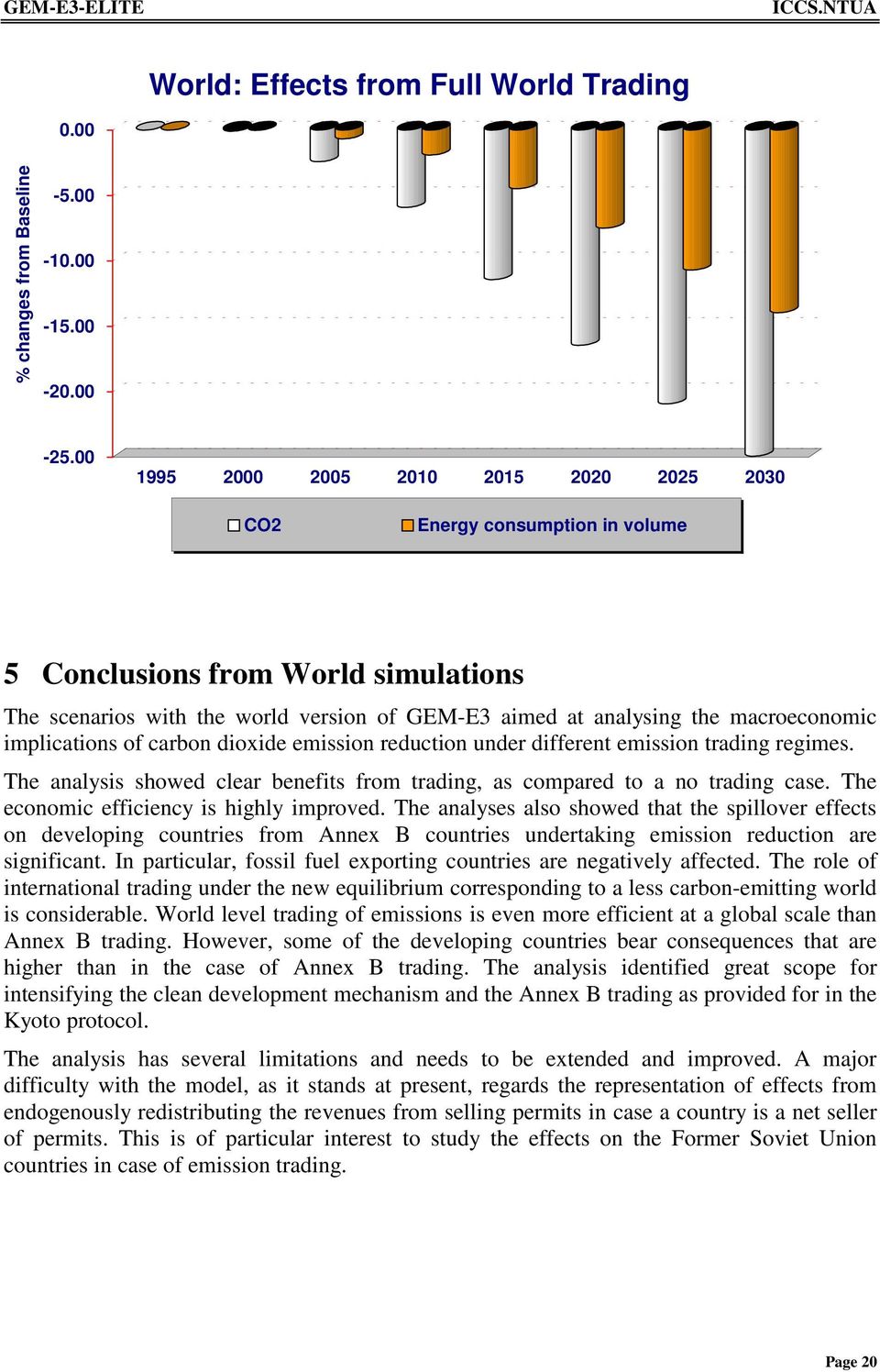 implications of carbon dioxide emission reduction under different emission trading regimes. The analysis showed clear benefits from trading, as compared to a no trading case.