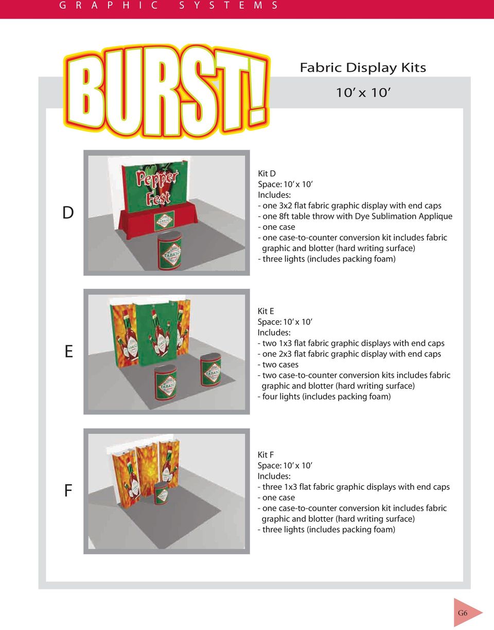 graphic display with end caps - two cases - two case-to-counter conversion kits includes fabric graphic and blotter (hard writing surface) - four lights (includes packing foam) F Kit F Space: 10 x 10