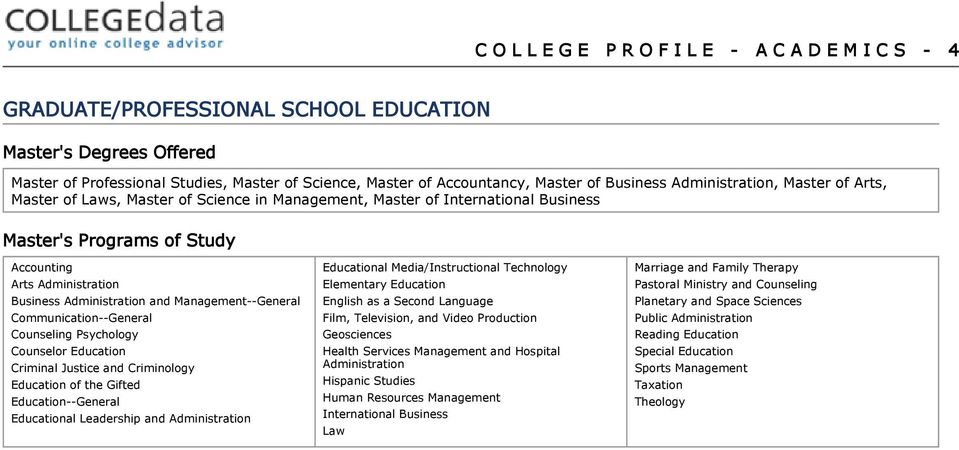 Administration and Management--General Communication--General Counseling Psychology Counselor Education Criminal Justice and Criminology Education of the Gifted Education--General Educational