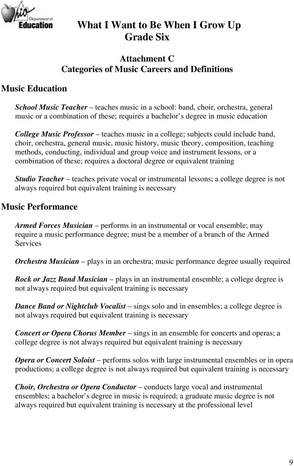 music theory, composition, teaching methods, conducting, individual and group voice and instrument lessons, or a combination of these; requires a doctoral degree or equivalent training Studio Teacher