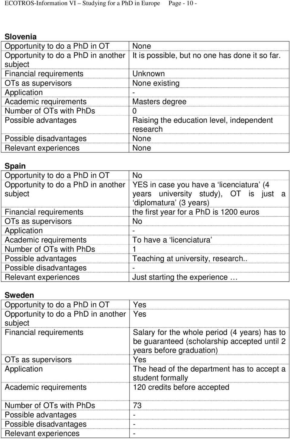 PhD in another YES in case you have a licenciatura (4 years university study), OT is just a diplomatura (3 years) the first year for a PhD is 1200 euros No - To have a licenciatura Number of OTs with