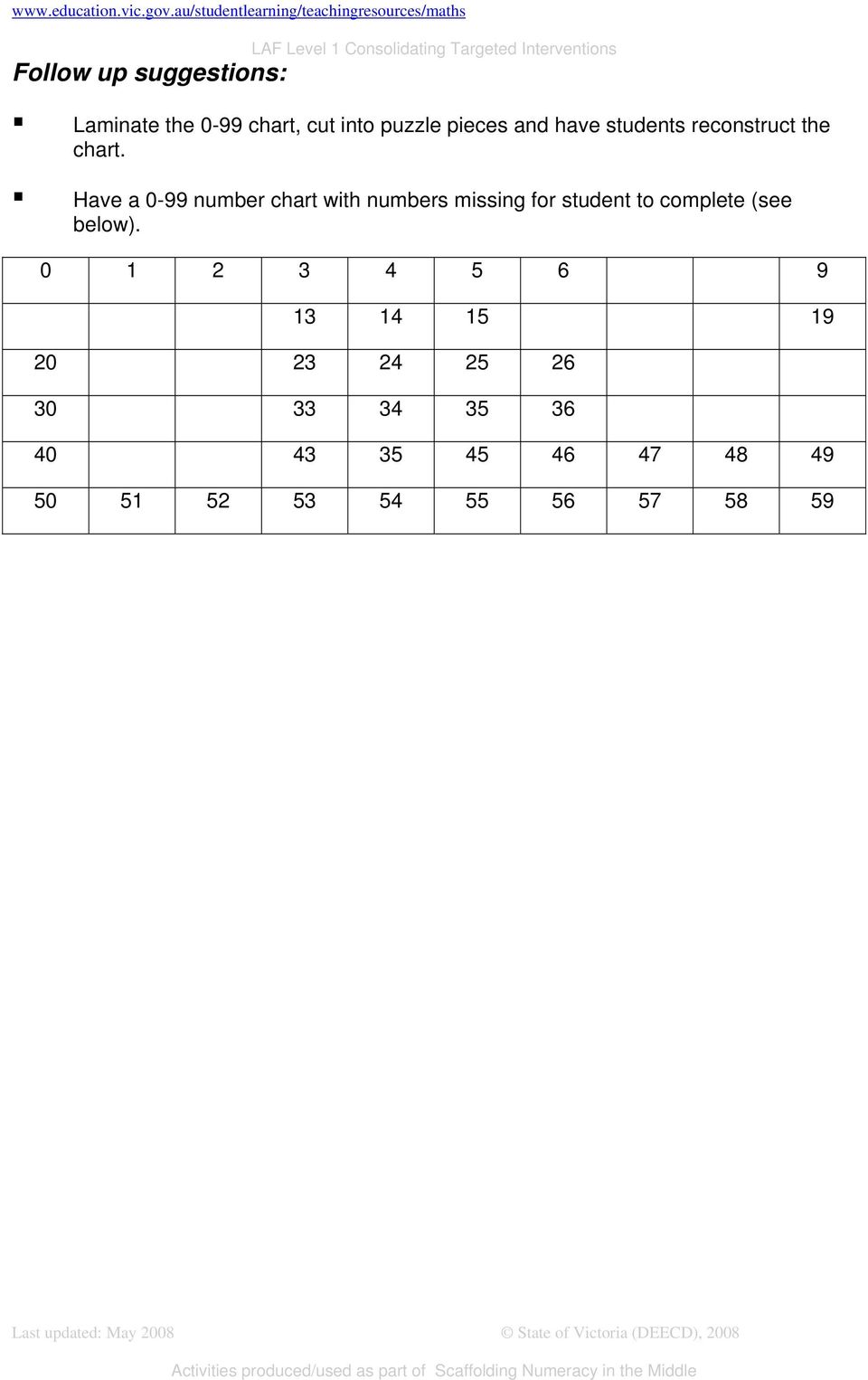 Have a 0-99 number chart with numbers missing for student to complete (see
