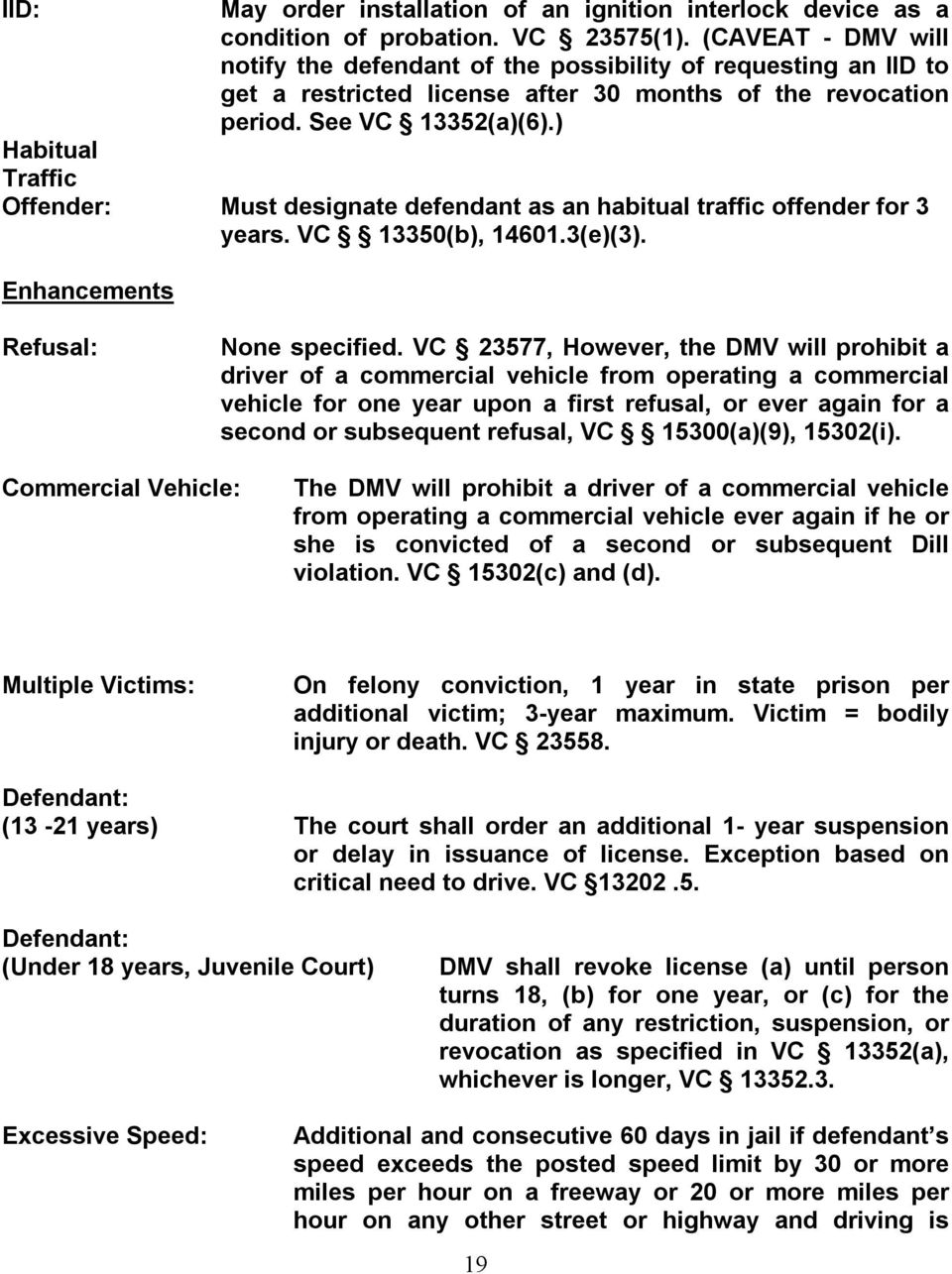 ) Habitual Traffic Offender: Must designate defendant as an habitual traffic offender for 3 years. VC 13350(b), 14601.3(e)(3). Enhancements Refusal: None specified.