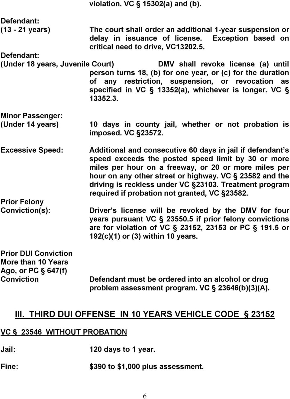 (Under 18 years, Juvenile Court) DMV shall revoke license (a) until person turns 18, (b) for one year, or (c) for the duration of any restriction, suspension, or revocation as specified in VC