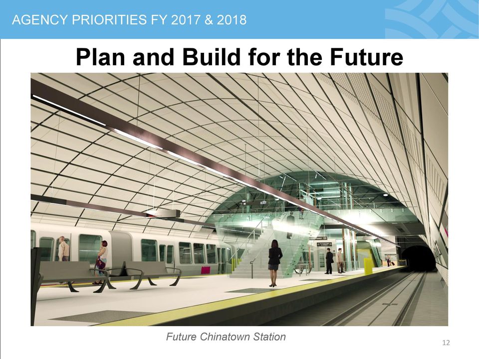 Build for the Future