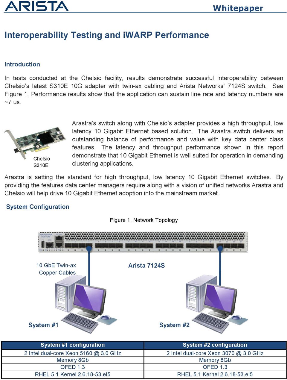 Chelsio S30E Arastra s switch along with Chelsio s adapter provides a high throughput, low latency 0 Gigabit Ethernet based solution.