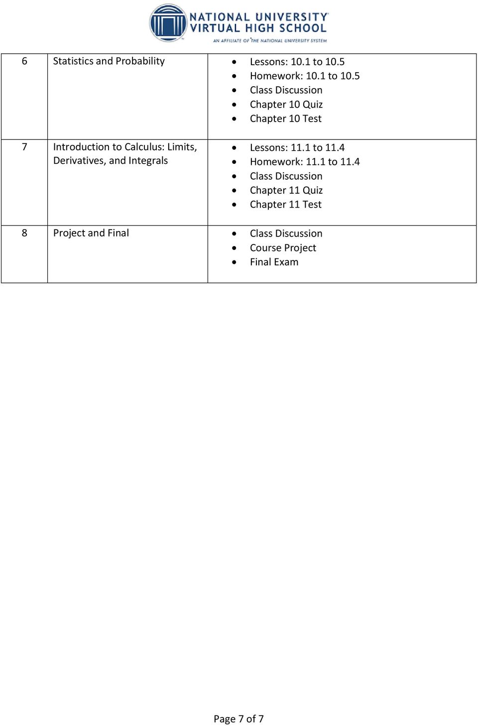 5 Class Discussion Chapter 10 Quiz Chapter 10 Test 7 Introduction to Calculus: Limits,