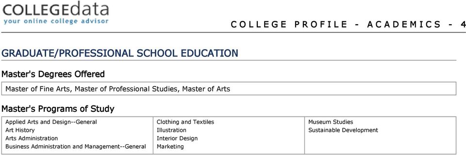 Study Applied Arts and Design--General Art History Arts Administration Business Administration and