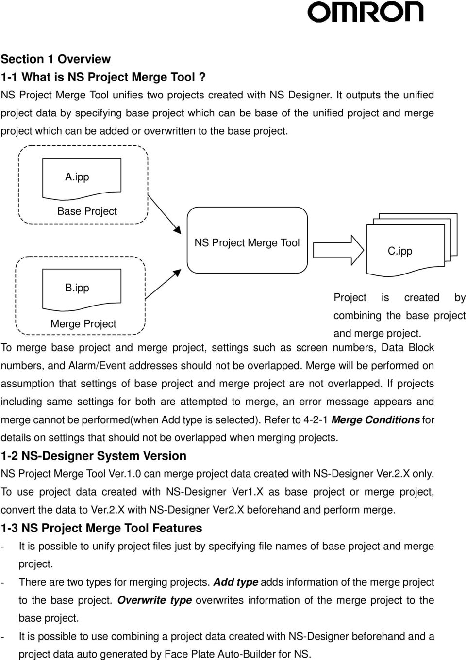 ipp Base Project NS Project Merge Tool C.ipp B.ipp Project is created by combining the base project Merge Project and merge project.