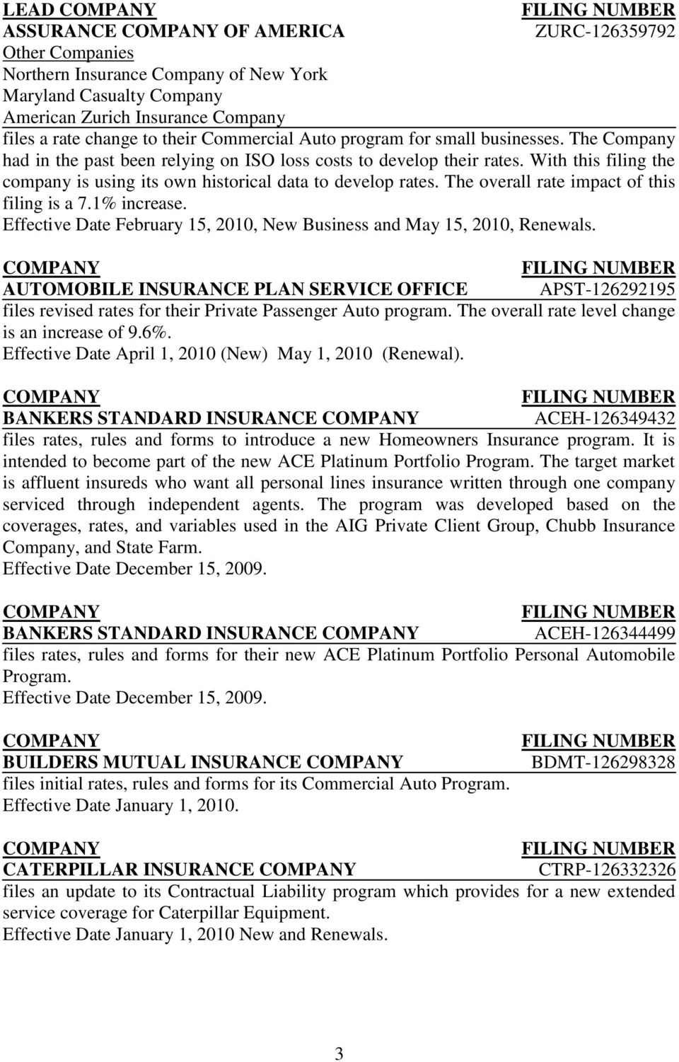 The overall rate impact of this filing is a 7.1% increase. Effective Date February 15, 2010, New Business and May 15, 2010, Renewals.