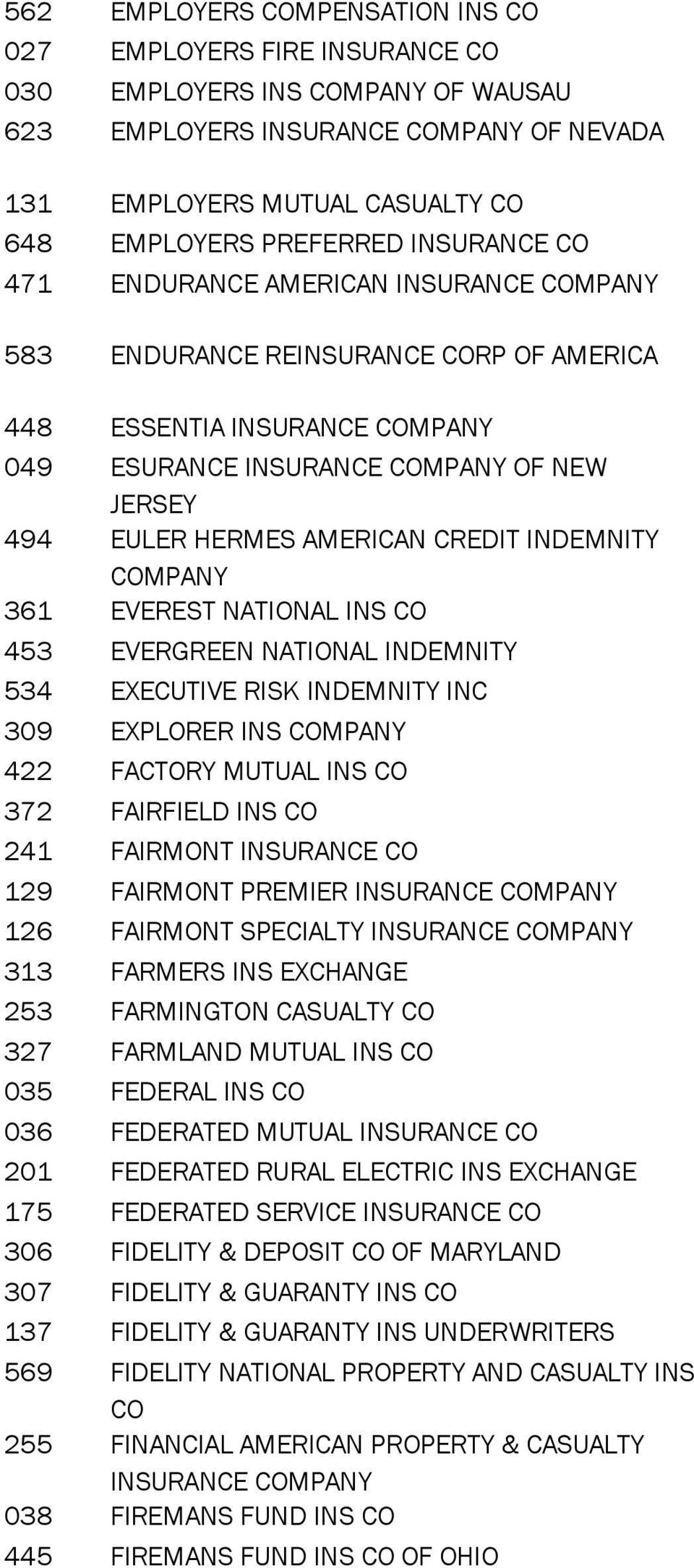 INS CO 453 EVERGREEN NATIONAL INDEMNITY 534 EXECUTIVE RISK INDEMNITY INC 309 EXPLORER INS 422 FACTORY MUTUAL INS CO 372 FAIRFIELD INS CO 241 FAIRMONT INSURANCE CO 129 FAIRMONT PREMIER INSURANCE 126