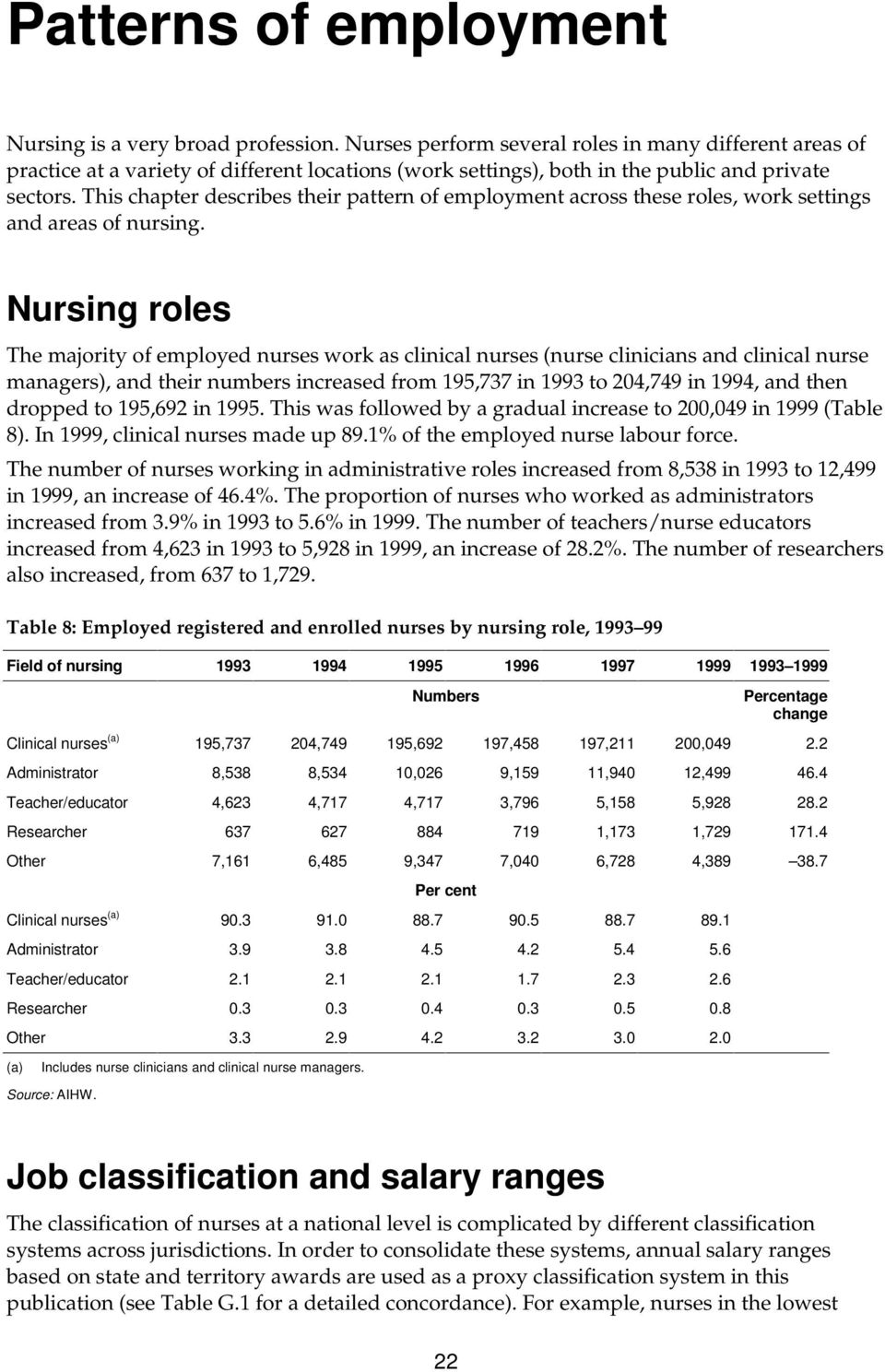 This chapter describes their pattern of employment across these roles, work settings and areas of nursing.