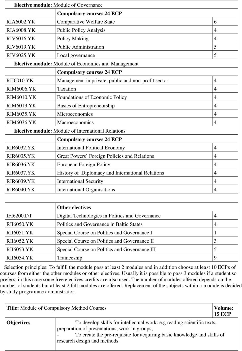 YK Foundations of Economic Policy 4 RIM6013.YK Basics of Entrepreneurship 4 RIM6035.YK Microeconomics 4 RIM6036.YK Macroeconomics 4 Elective module: Module of International Relations RIR6032.
