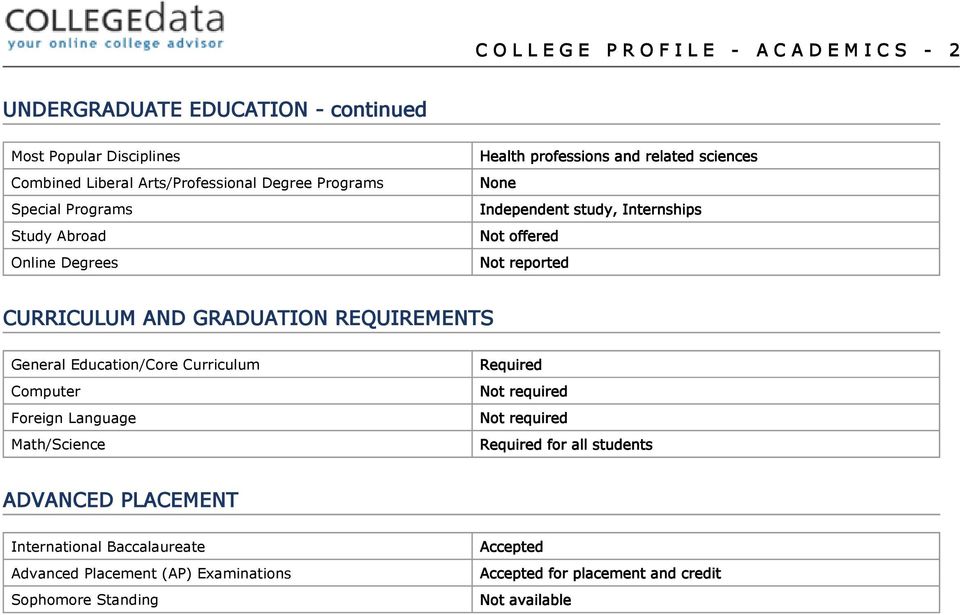 GRADUATION REQUIREMENTS General Education/Core Curriculum Computer Foreign Language Math/Science Required Not required Not required Required for all students