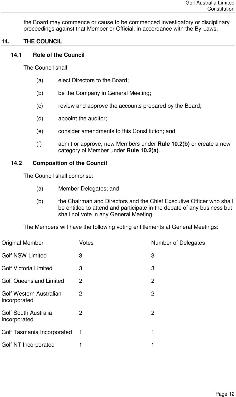 amendments to this ; and admit or approve, new Members under Rule 10.2 or create a new category of Member under Rule 10.2. 14.