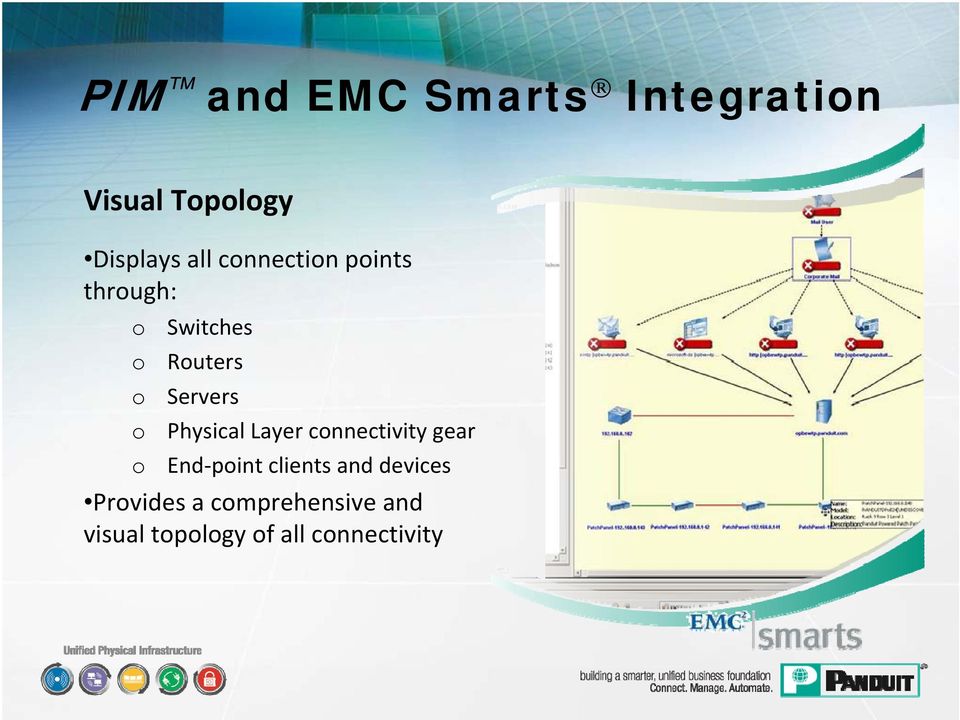 Physical Layer connectivity gear o End point clients and