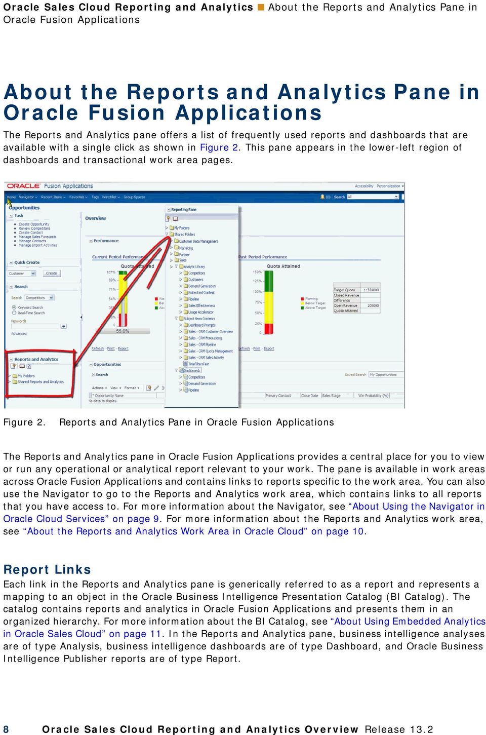 This pane appears in the lower-left region of dashboards and transactional work area pages. Figure 2.