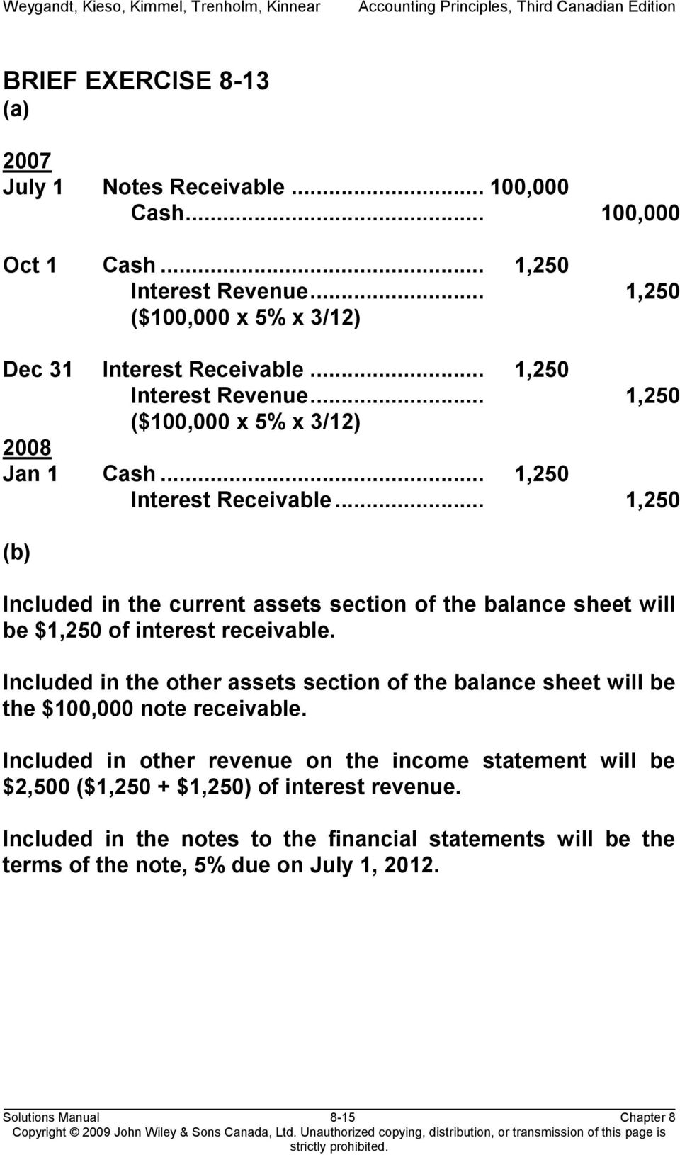 .. 1,250 (b) Included in the current assets section of the balance sheet will be $1,250 of interest receivable.
