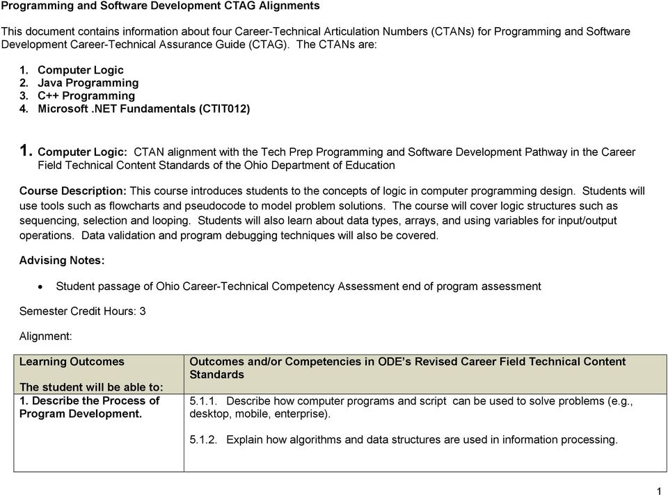 Computer Logic: CTAN alignment with the Tech Prep Programming and Software Development Pathway in the Career Field Technical Content Standards of the Ohio Department of Education Course Description: