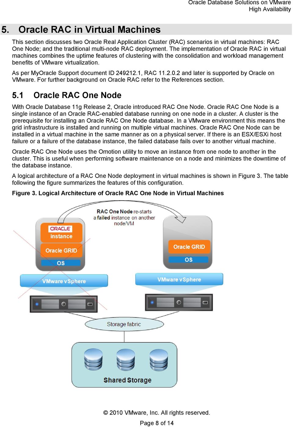 As per MyOracle Support document ID 249212.1, RAC 11.2.0.2 and later is supported by Oracle on VMware. For further background on Oracle RAC refer to the References section. 5.
