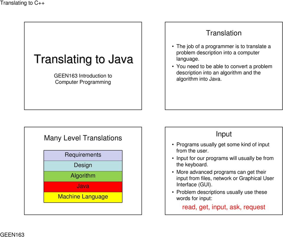 Many Level Translations Requirements Design Algorithm Java Machine Language Input Programs usually get some kind of input from the user.