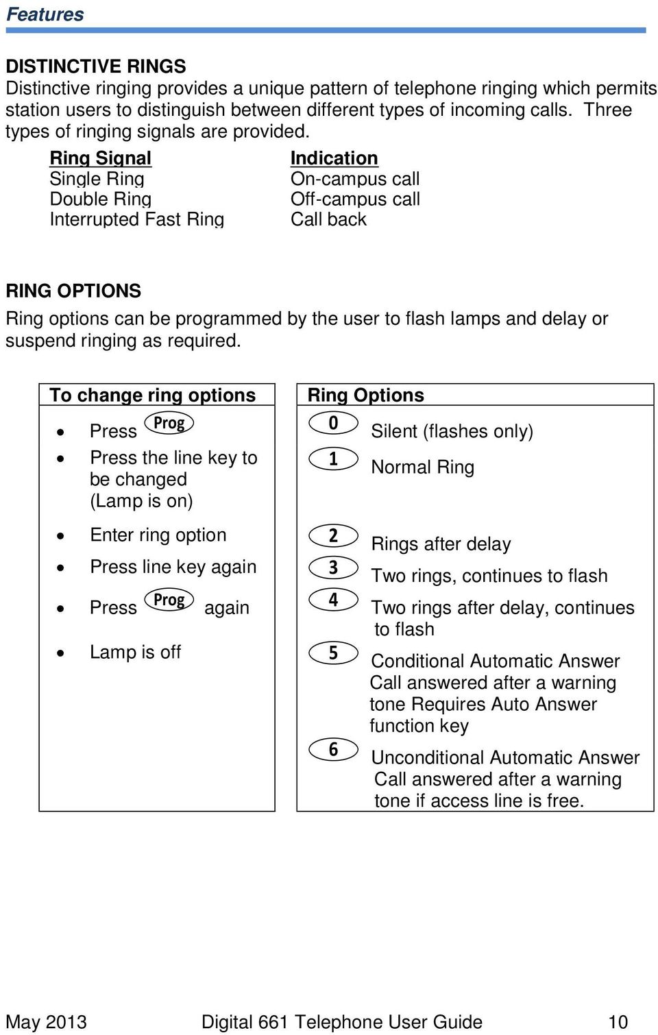 Ring Signal Indication Single Ring On-campus call Double Ring Off-campus call Interrupted Fast Ring Call back RING OPTIONS Ring options can be programmed by the user to flash lamps and delay or