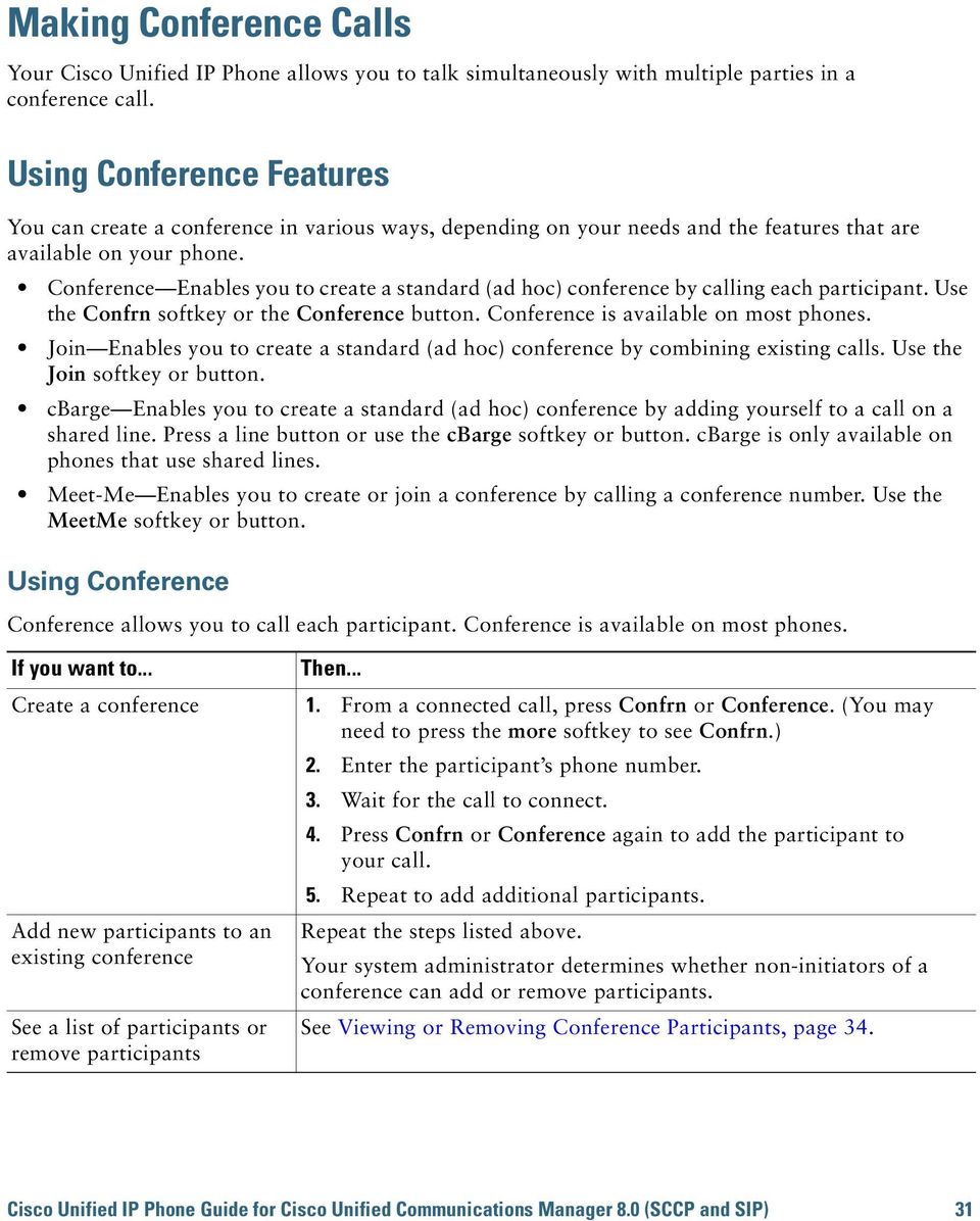 Conference Enables you to create a standard (ad hoc) conference by calling each participant. Use the Confrn softkey or the Conference button. Conference is available on most phones.