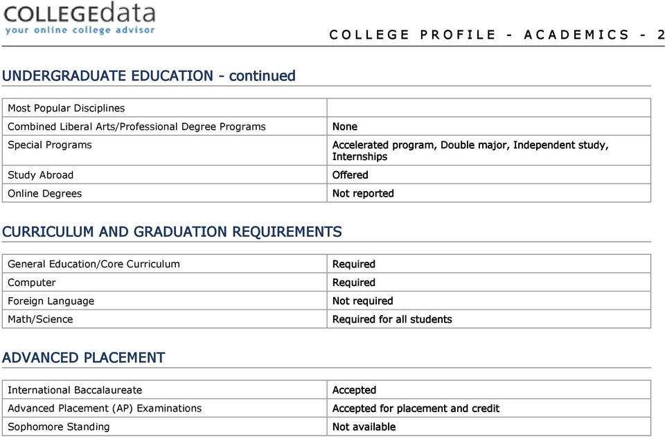 AND GRADUATION REQUIREMENTS General Education/Core Curriculum Computer Foreign Language Math/Science Required Required Not required Required for all