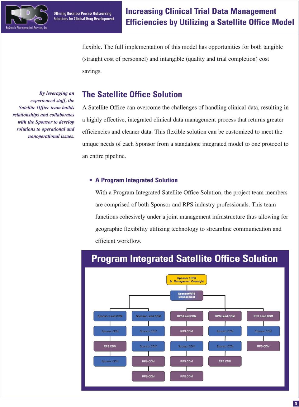 The Satellite Office Solution A Satellite Office can overcome the challenges of handling clinical data, resulting in a highly effective, integrated clinical data management process that returns