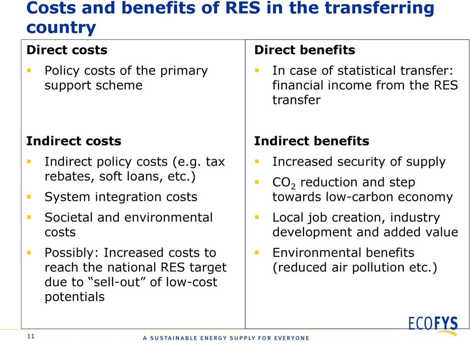 ) System integration costs Societal and environmental costs Possibly: Increased costs to reach the national RES target due to sell-out of low-cost potentials