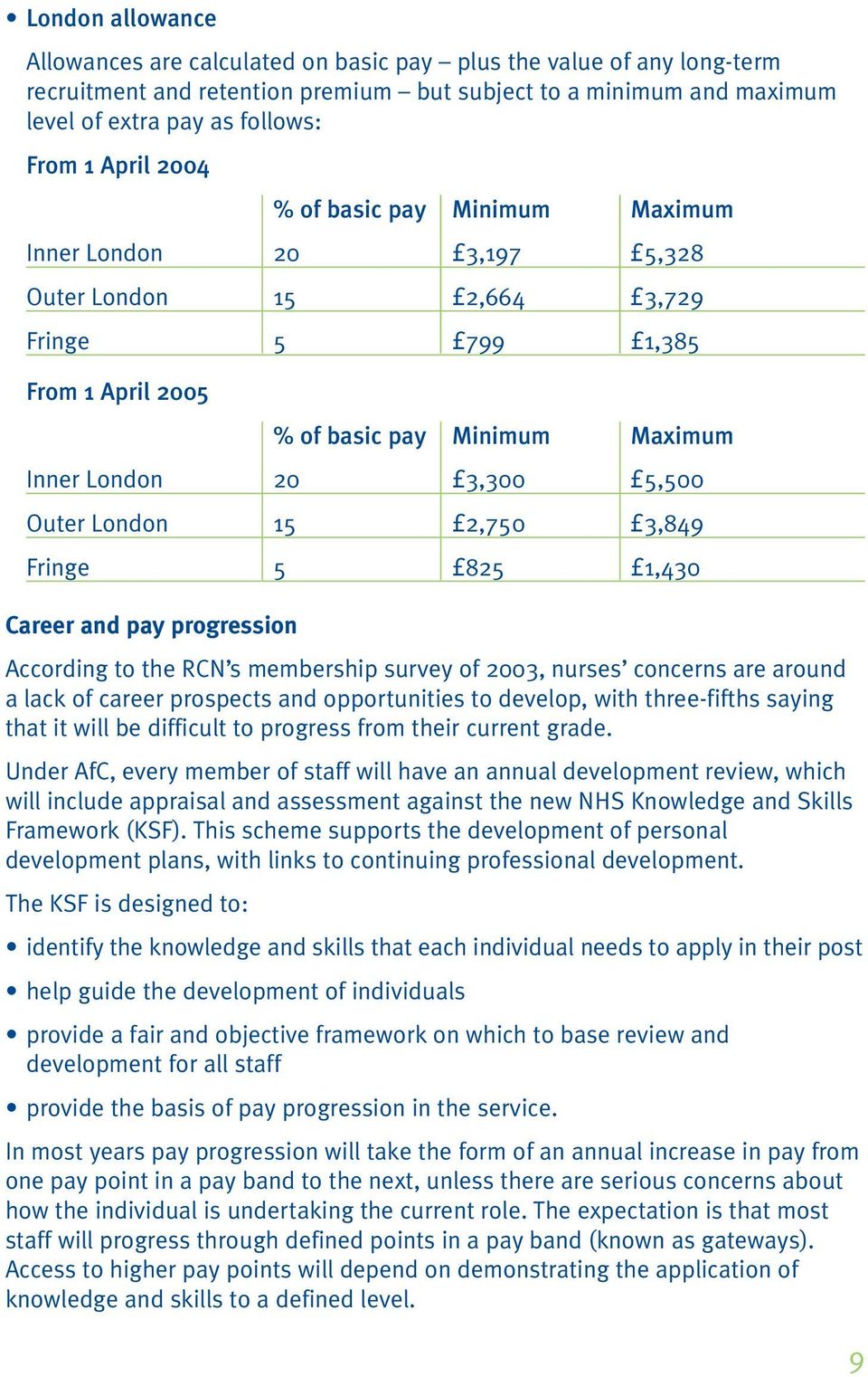 London 15 2,750 3,849 Fringe 5 825 1,430 Career and pay progression According to the RCN s membership survey of 2003, nurses concerns are around a lack of career prospects and opportunities to